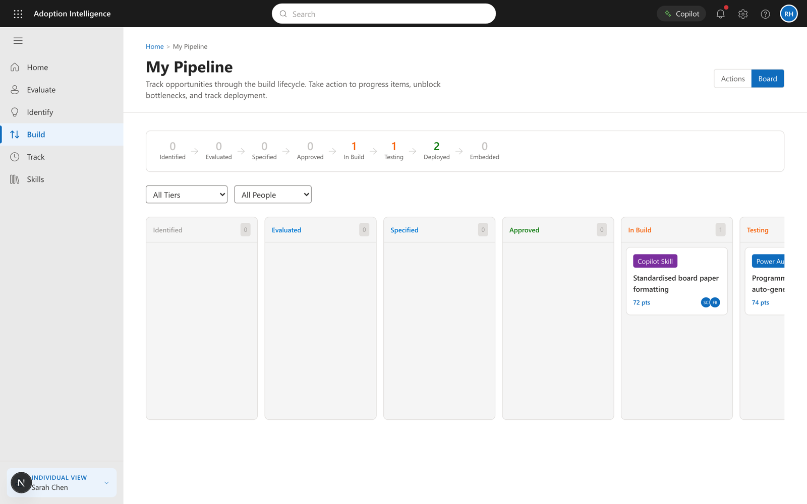 Build Pipeline
