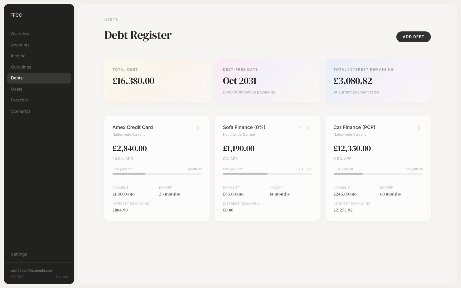 Debts