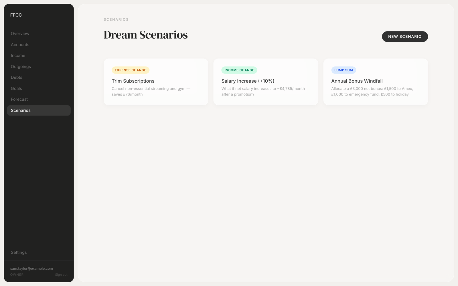Dream Scenarios